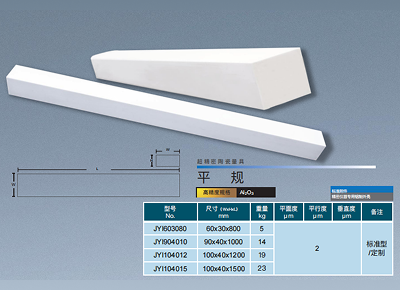 超精密陶瓷機(jī)構(gòu)件